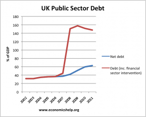 uk-debt